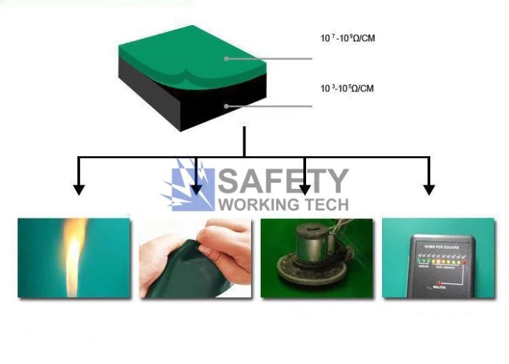 ESD Bench Mat